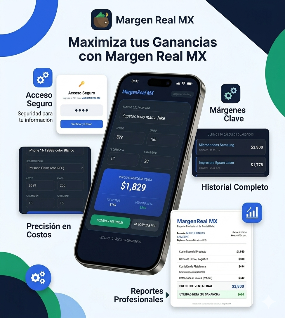 Margen Real MX